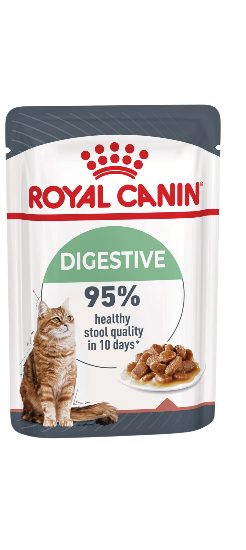 Royal Canin Digest Sensitive – Пауч за котки