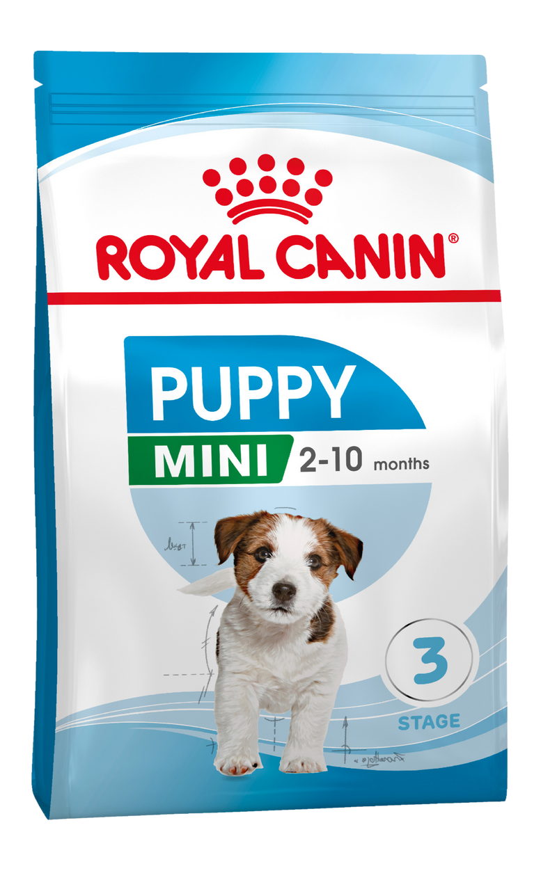 Royal Canin Mini Puppy – Суха храна за кученца