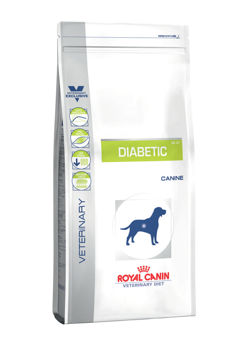Royal Canin Diabetic Dog – Суха храна за кучета