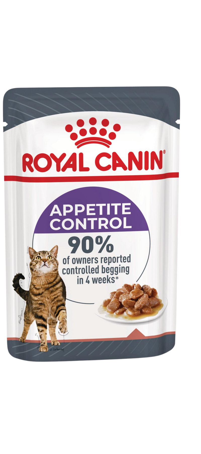 Royal Canin Appetite Control Care in Gravy – Пауч за котки