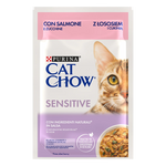 Purina Cat Chow Sensitive – Пауч за котки