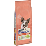 Purina Dog Chow Active Chicken – Суха храна за кучета