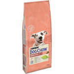 Purina Dog Chow Sensitive Adult Salmon – Суха храна за кучета