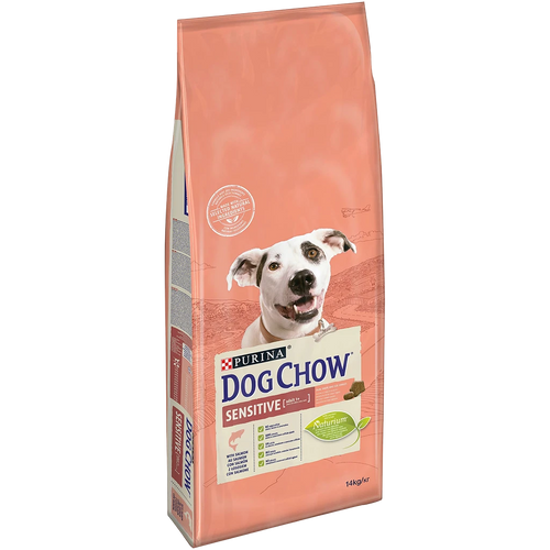 Purina Dog Chow Sensitive Adult Salmon – Суха храна за кучета