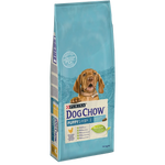Purina Dog Chow Puppy Chicken – Суха храна за кученца
