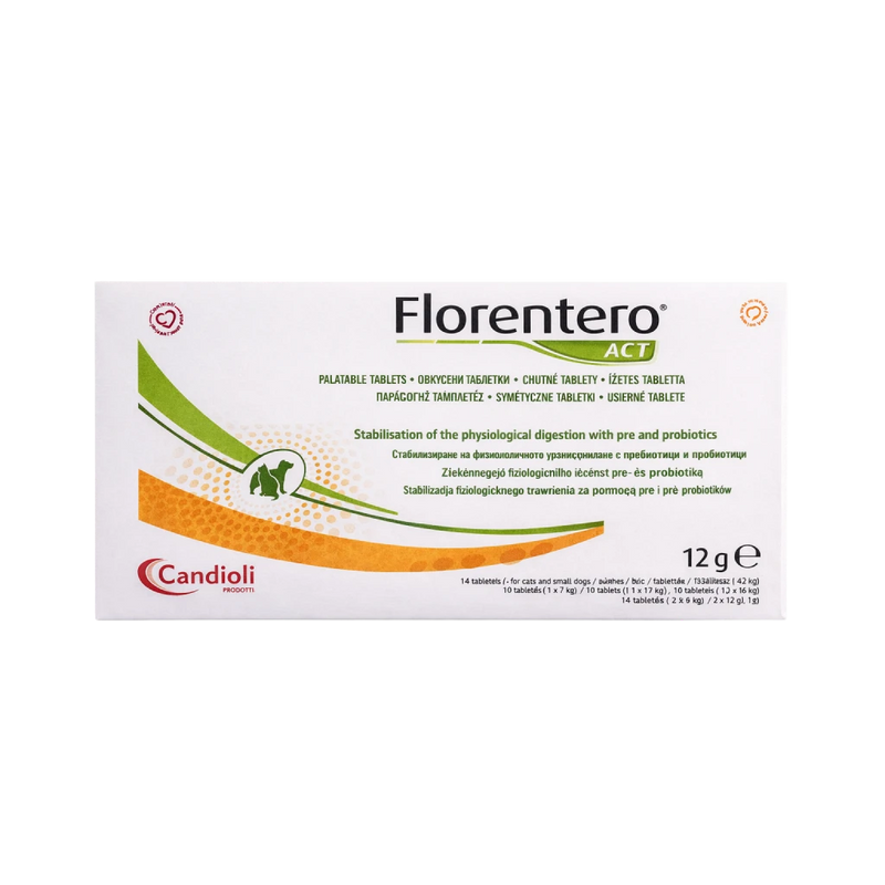 Candioli - Florentero Act