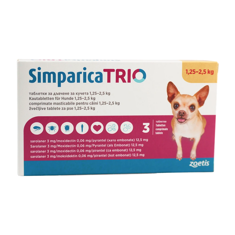 Simparica TRIO - комплексно обезпаразитяване за кучета