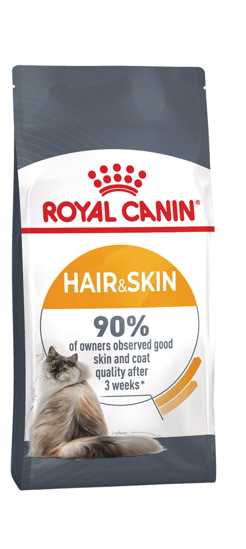 Royal Canin Hair & Skin – Суха храна за котки