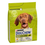 Purina Dog Chow Adult – Суха храна за кучета