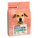 Purina Dog Chow Light – Суха храна за кучета