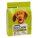 Purina Dog Chow Adult – Суха храна за кучета