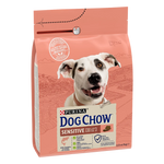 Purina Dog Chow Sensitive Adult – Суха храна за кучета