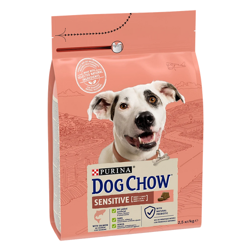 Purina Dog Chow Sensitive Adult – Суха храна за кучета