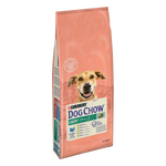 Purina Dog Chow Light – Суха храна за кучета