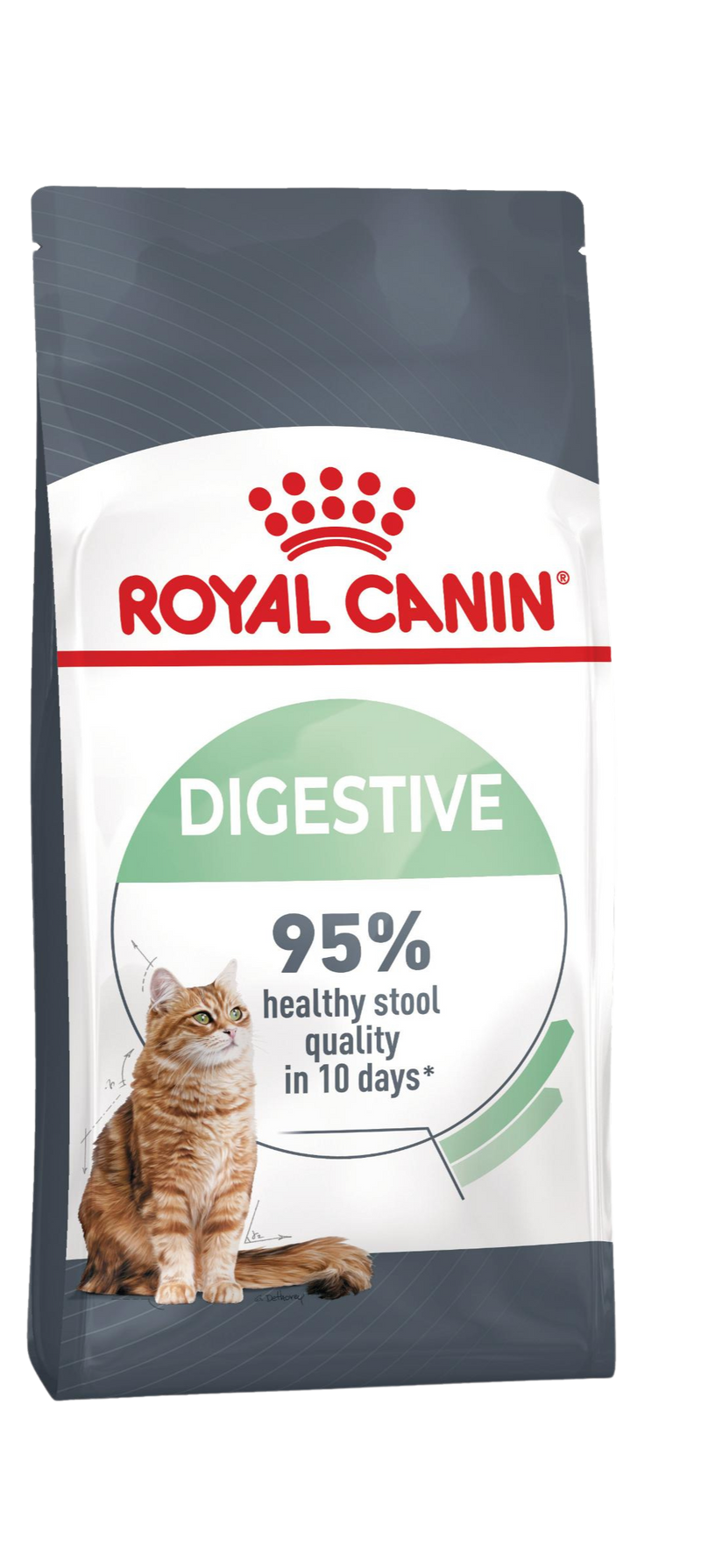 Royal Canin Digestive Care – Суха храна за котки